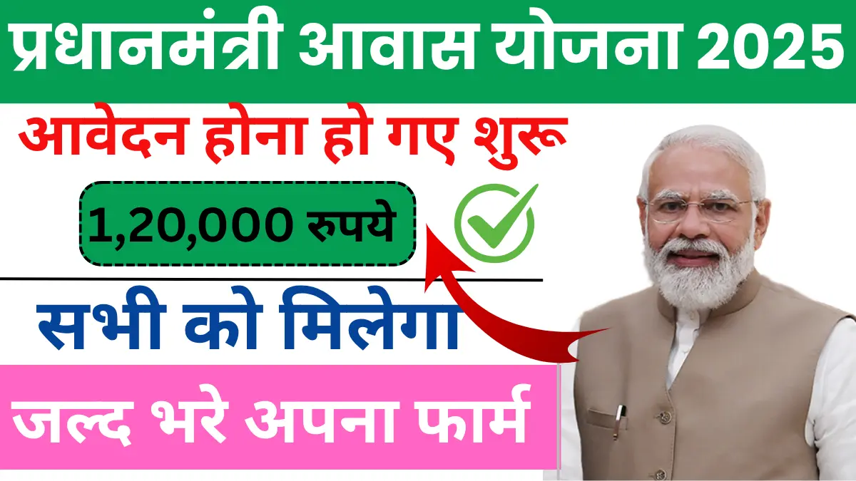PM Awas Yojana Gramin 2025