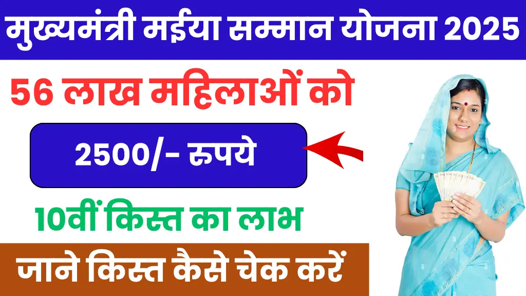 Maiya Samman Yojana 10th Kist Kab Milegi