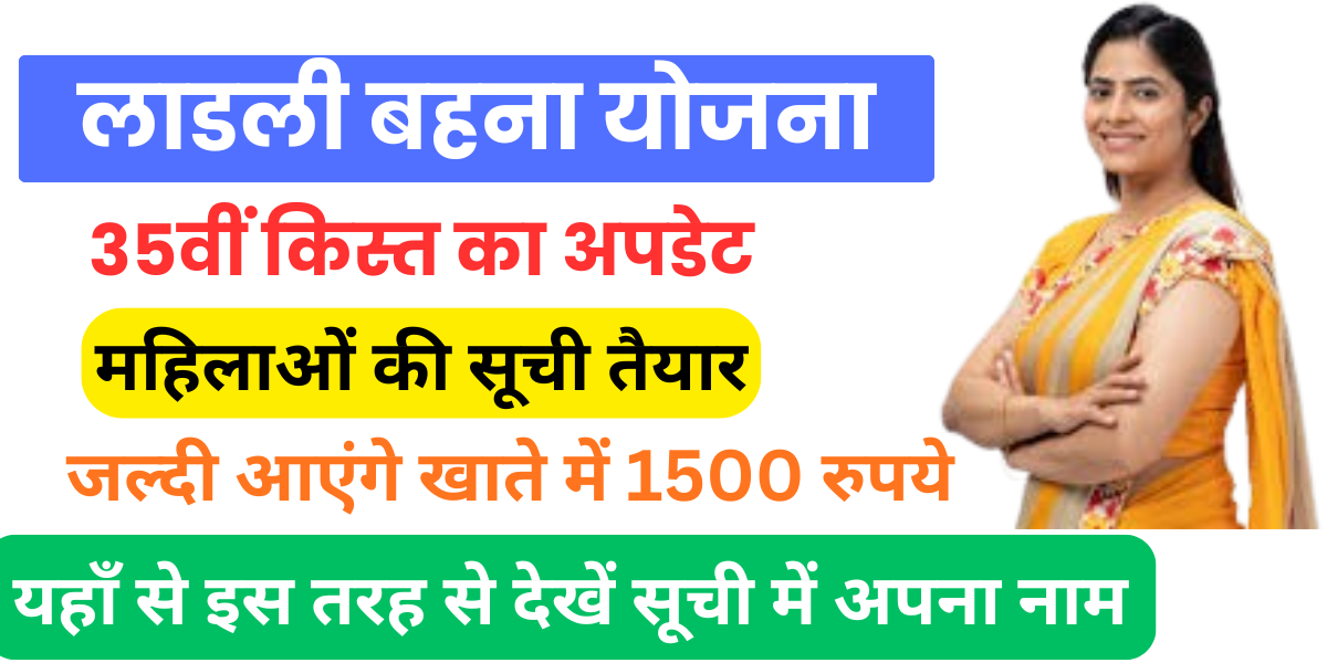 Ladli Behna Yojana 35th Kist 2026